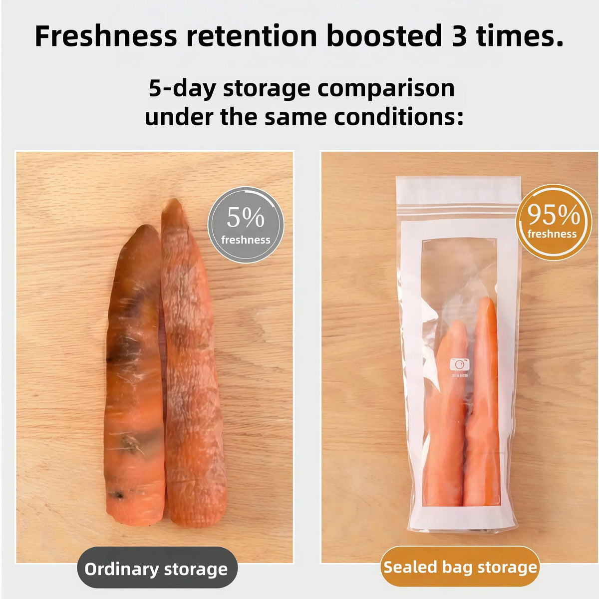 š„ 49% OFF Limited Offer ā š„¬ 50/100PCS Reusable Long Food Storage Bags, Double-Zip Seal Freshness Bags for Kitchen